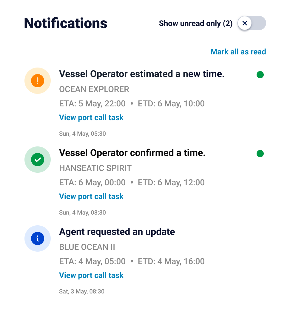 Notifications in heyport tool