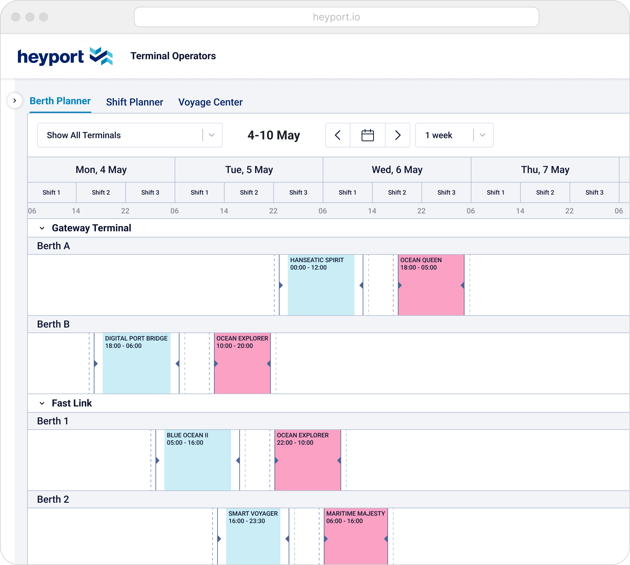 Digital port call and berth planning with heyport